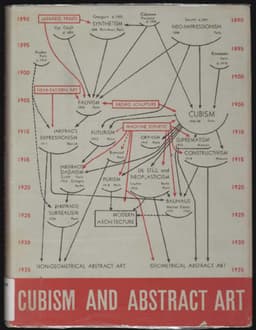 Midcentury Modern Art Books